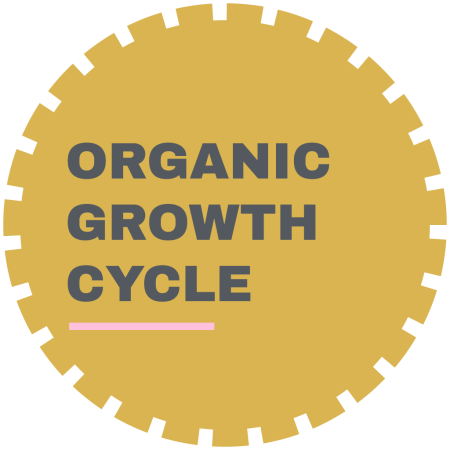 Golden gear with the title "Organic Growth Cycle" inside